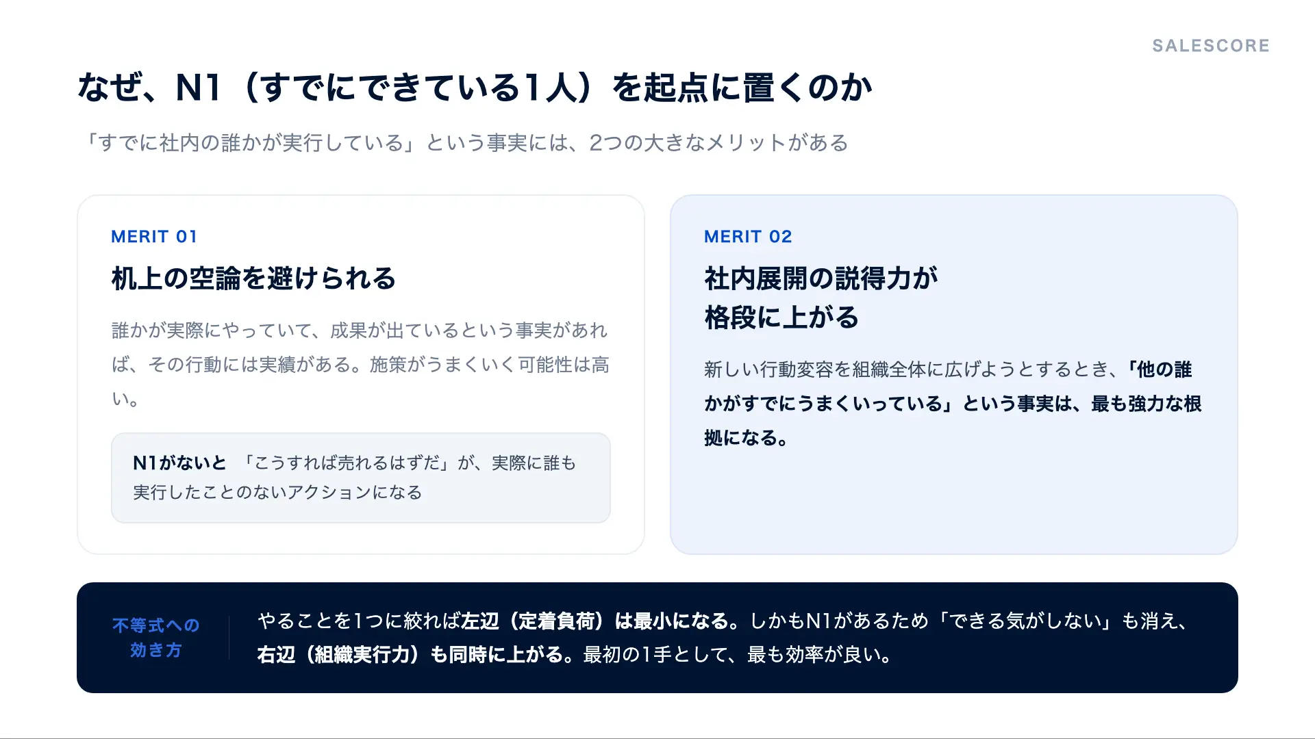 N1を起点に置く2つのメリット。机上の空論を避けられる、社内展開の説得力が上がる