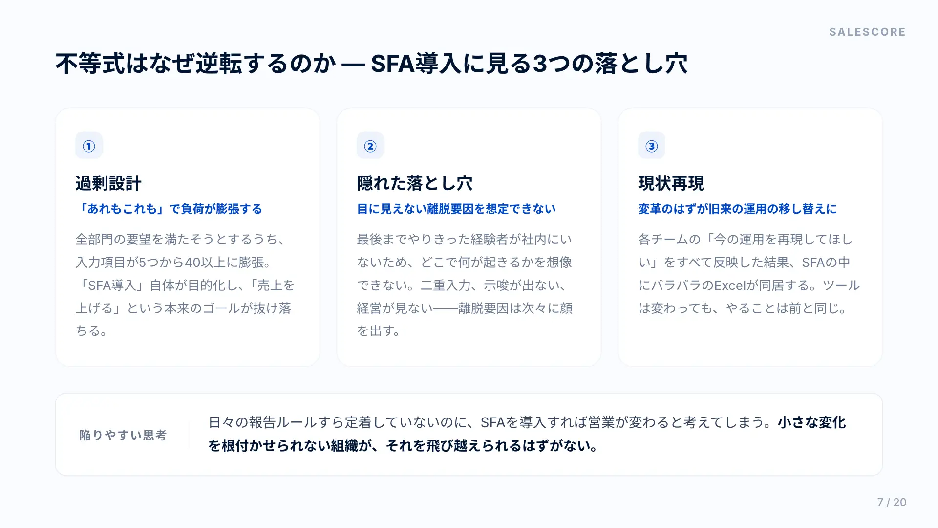 SFA導入に見る3つの落とし穴。過剰設計、隠れた落とし穴、現状再現
